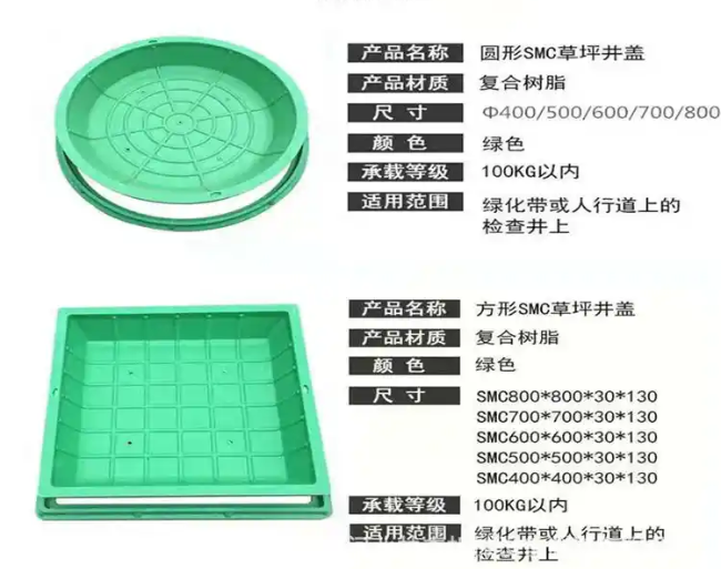 大同树脂复合种植井盖展示